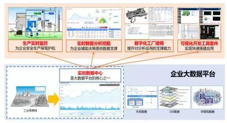 E-Matrix電力通訊管理機2022升級亮點 智能數據分析與高效處理